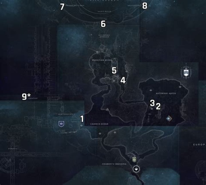Destiny 2: Entropic Shards Locations (Aspect of Power)