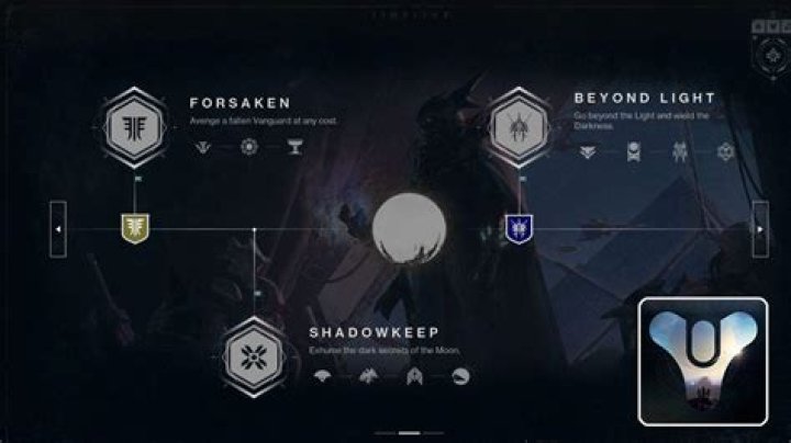 Destiny 2 Shadowkeep: How to Get the Firewall Data Fragment