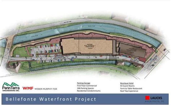 Developers ready to begin construction on long-awaited Bellefonte Waterfront project