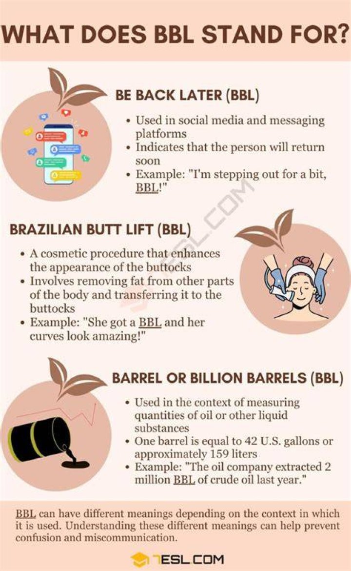 Did BB Judy Have A BBL? Understanding The Truth Behind The Rumors