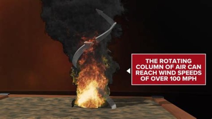 Difference Between Firestorm and Rain Firestorm Explained