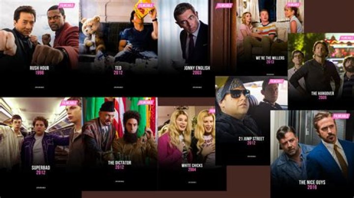 Discover The Best Comedy Movies To Stream Right Now