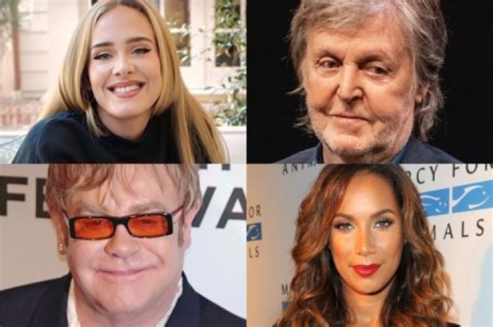Discover the Stars: Musicians Born in 1984 Who Made It Big