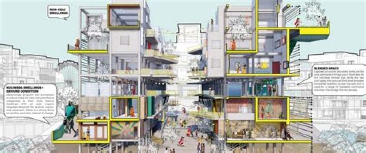 Discover The Visionary World Of Stephen Kershnar: Unlocking Sustainable And Equitable Architecture