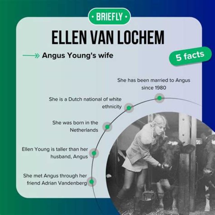 Discovering Ellen Van Lochem's Age: The Journey Through Her Life