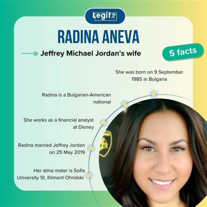 Discovering The Enigmatic Journey Of Radina Aneva