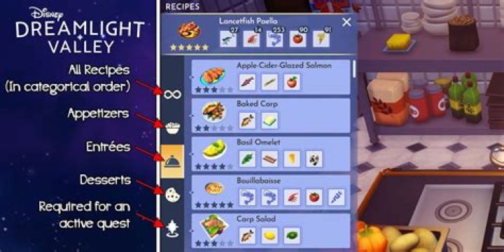 Disney Dreamlight Valley recipe list: All Dreamlight Valley & Eternity Isle meals