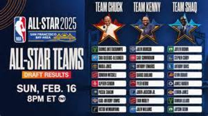 	DISTRICT 10 STRONG TEAM ROSTERS	
