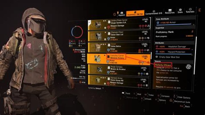 Division 2: How to Get Food & What it’s Used For