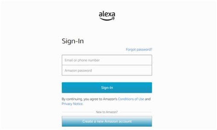 Do You Need an Amazon Account to Use Alexa?