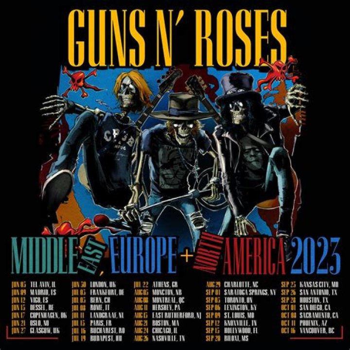 Does Axl Rose Have Kids? A Deep Dive Into The Life Of The Guns N' Roses Frontman