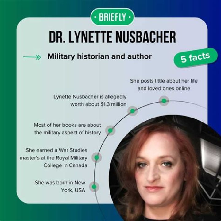 Dr. Lynette Nusbacher Before And After: A Journey Of Transformation