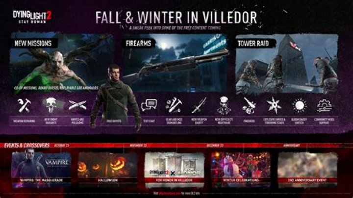 Dying Light 2: Can You Sell Miscellaneous Items or Keep Them? Answered