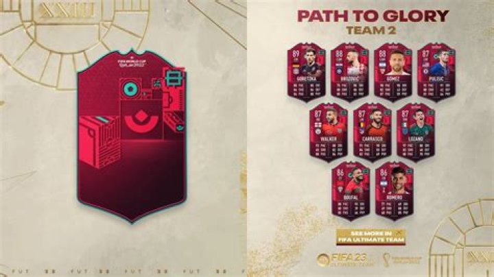 EA Sports releases FIFA 23 Path to Glory Team 2, gamers get new dynamic cards