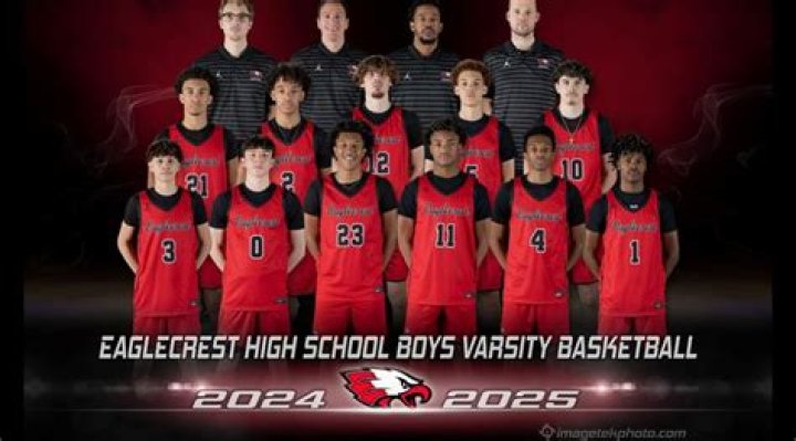 Eaglecrest High School - Centennial