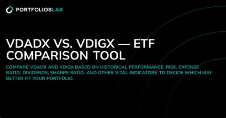EFA vs. VDIGX – A Comprehensive Comparison