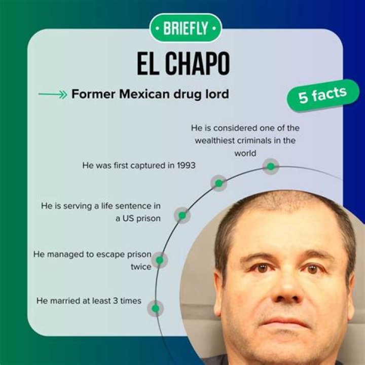 El Chapo Net Worth: Who Is El Chapo? How Much Is El Chapo Make?