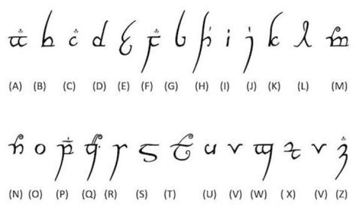 Elven Language / how to say love in elven?