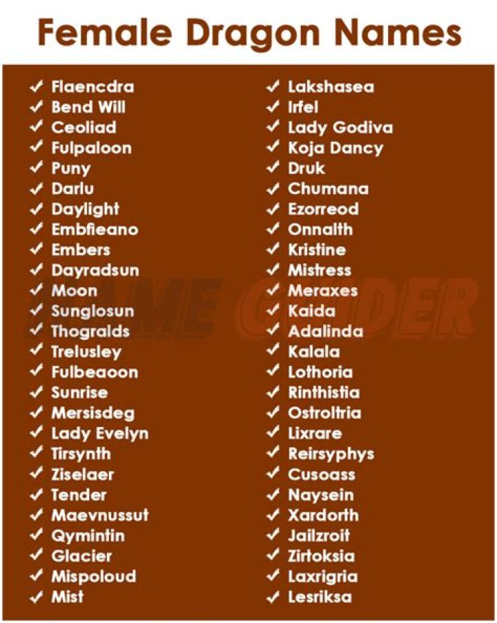 Enchanting Female Dragon Names: A Comprehensive Guide