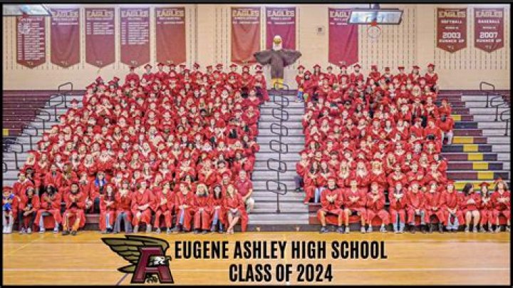 Eugene Ashley High School - Wilmington