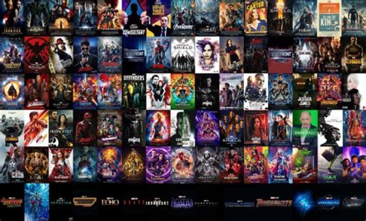 Every Marvel Movie and TV Show Releasing in 2016