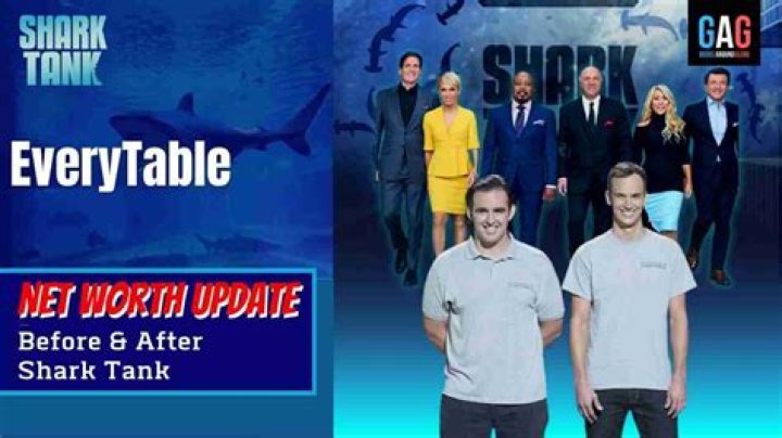 Everytable Shark Tank Net Worth 2024