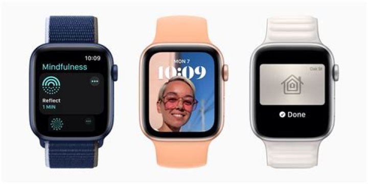 Everything You Need to Know About watchOS 8