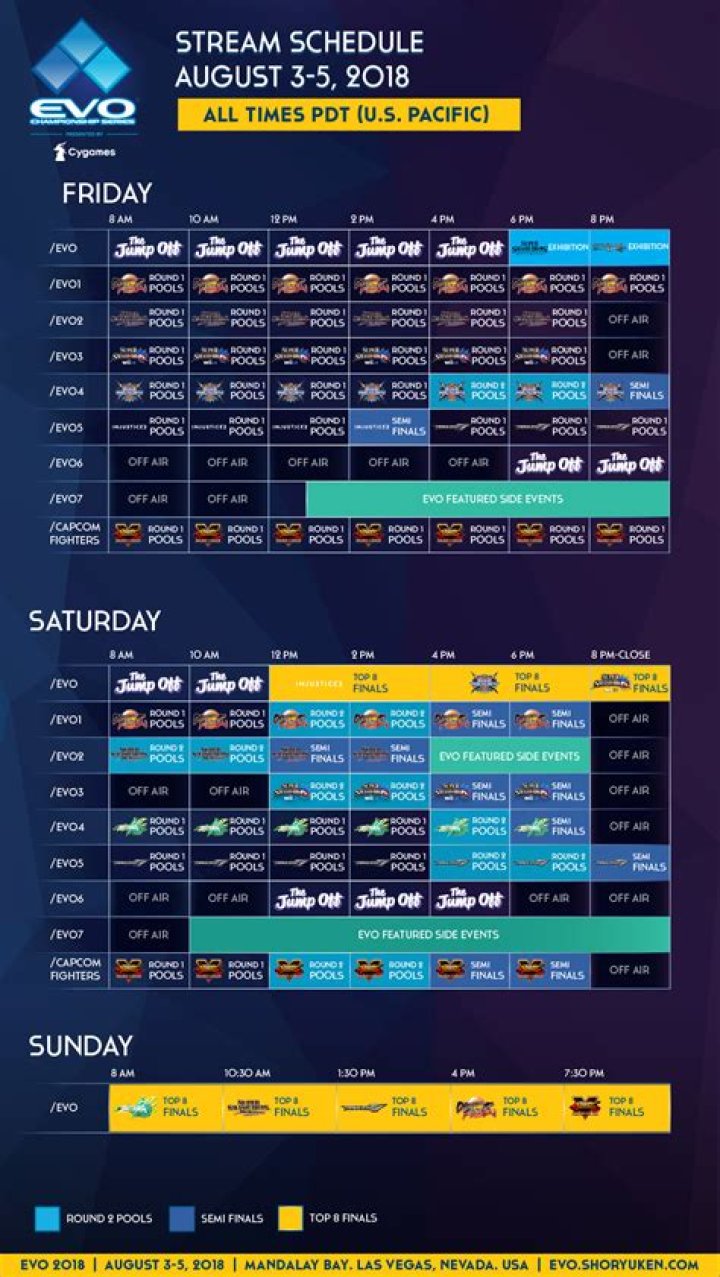 Evo 2018: How to watch the year’s biggest fighting game tournament