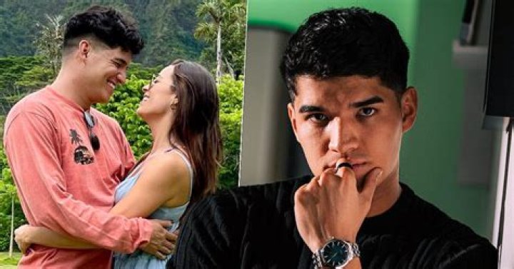 Exploring Alex Wassabi's Dating History: Love, Relationships, And More