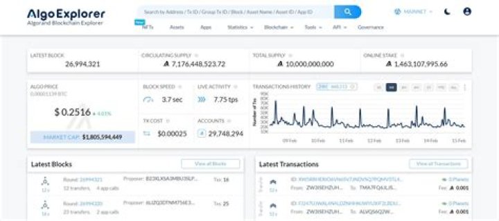 Exploring Hackingbot.in: A Comprehensive Guide To The Automated Hacking Tool