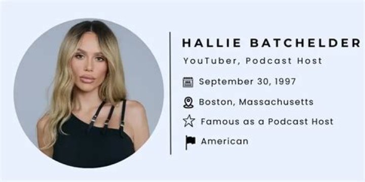 Exploring Hallie Batchelder's Height: A Closer Look At The Rising Star