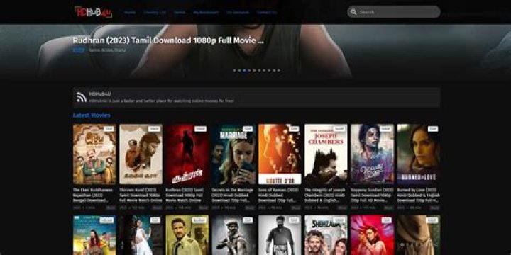 Exploring HD Hub4u.world: Your Ultimate Destination For High-Definition Content