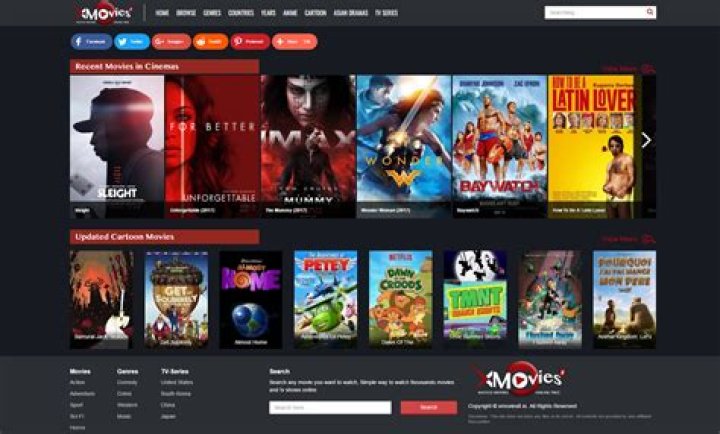 Exploring MKVCinema.let: Your Ultimate Guide To Streaming Movies And TV Shows
