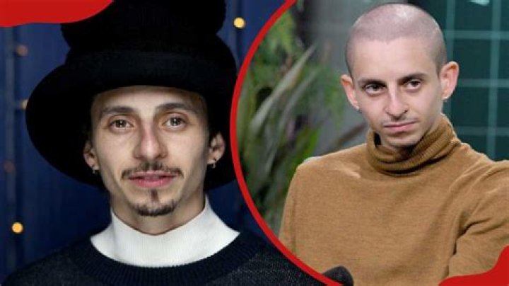 Exploring Moisés Arias' Relationships: A Deep Dive Into His Personal Connections