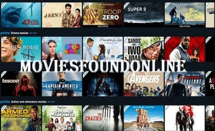 Exploring Movies Found Online: Your Ultimate Guide To Streaming Success
