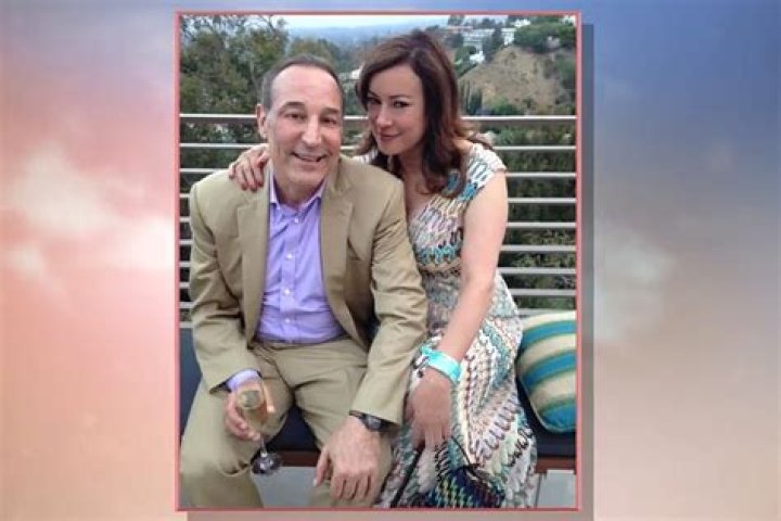 Exploring The Intriguing Jennifer Tilly Dating History