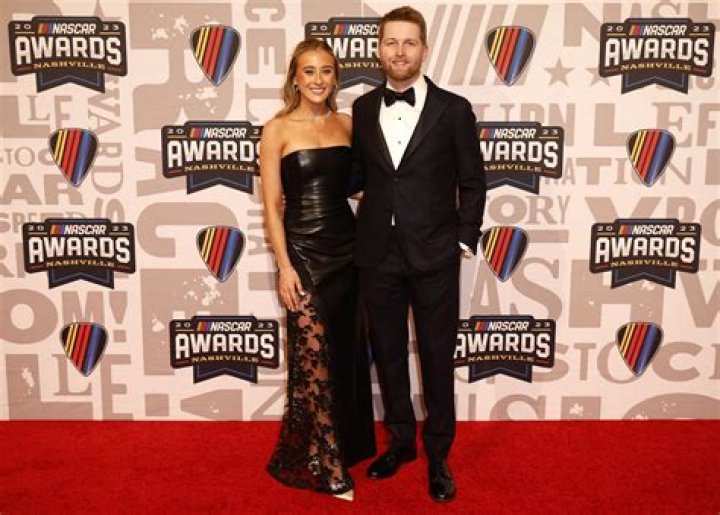 Exploring The Relationship Of William Byron: Who Is His Girlfriend?