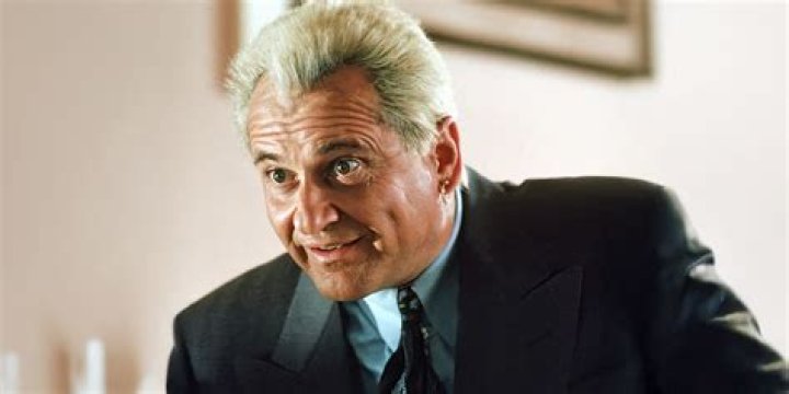Exploring The Romantic Life Of Joe Pesci: A Look At His Girlfriends