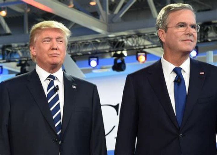 Exploring Trump Height: The Facts Behind The Former President's Stature
