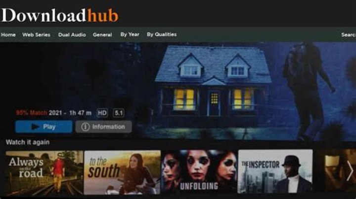 Exploring Www.downloadhub.300: Your Ultimate Destination For Downloadable Content