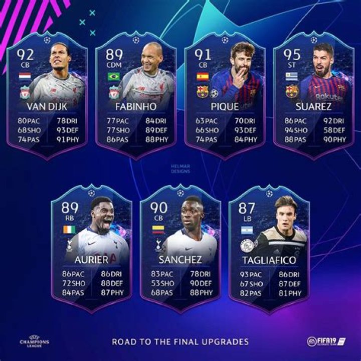 FIFA 19 Road to the Final Upgrades | FUT RTTF UCL & UEL Updates
