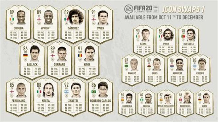 FIFA 20 Icon Swaps 1 Explained: All Icon Swaps 1 Players, How to Get Them & More