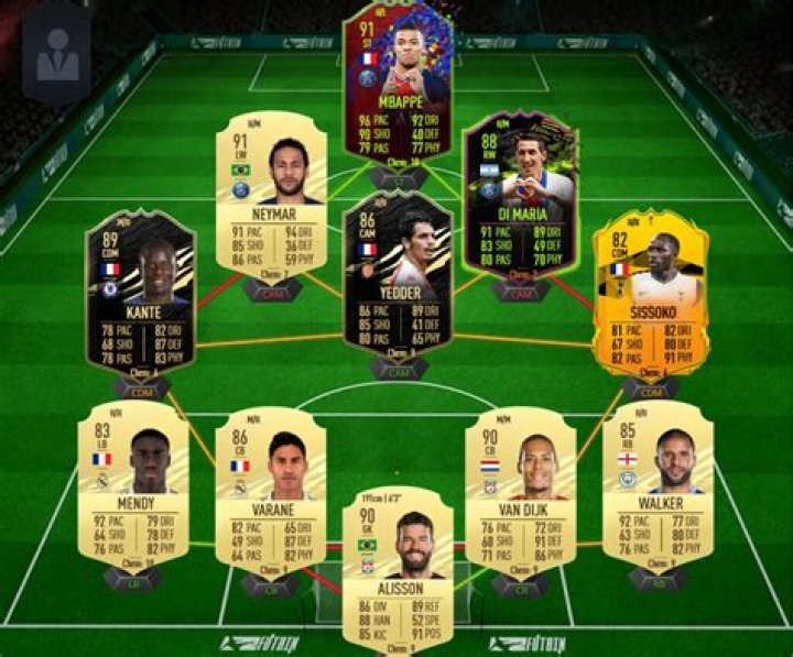 FIFA 21 FUT Encore Squad Revealed