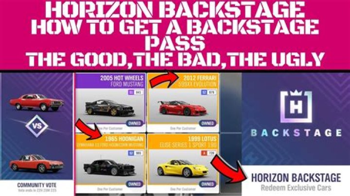 Forza Horizon 4 Backstage cars list, location & passes