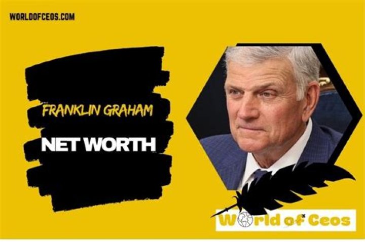 Franklin Graham Net Worth 2024