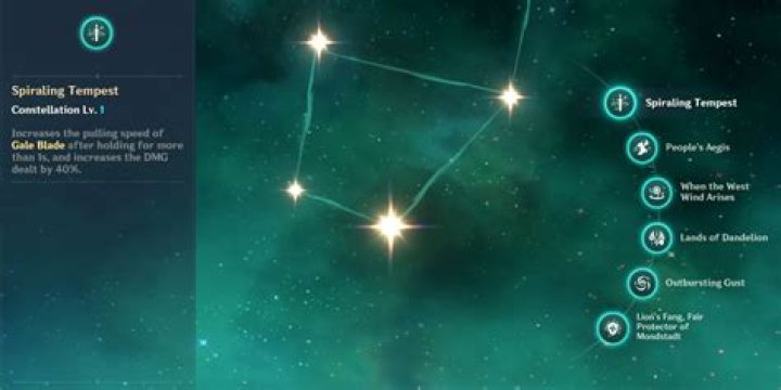 Genshin Impact Constellations Guide: How to Get & What They Do