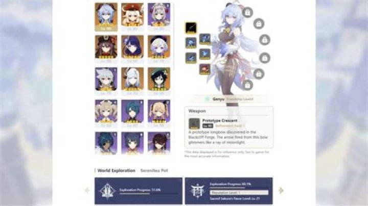 Genshin Impact stats tracker: How to check playtime, treasure chests, Oculi & achievements