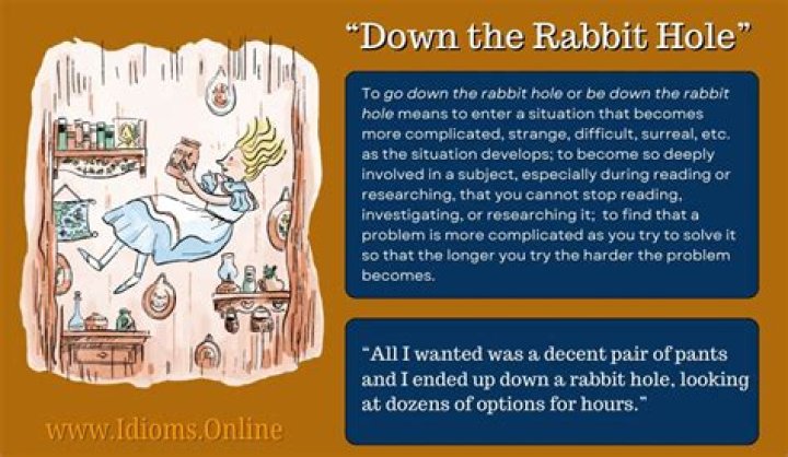 Go down the rabbit hole with 9 idioms from English literature and 2 from Chinese classics - YP