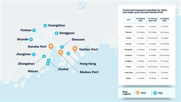 Guangzhou says Nansha port will boost HK shipping role
