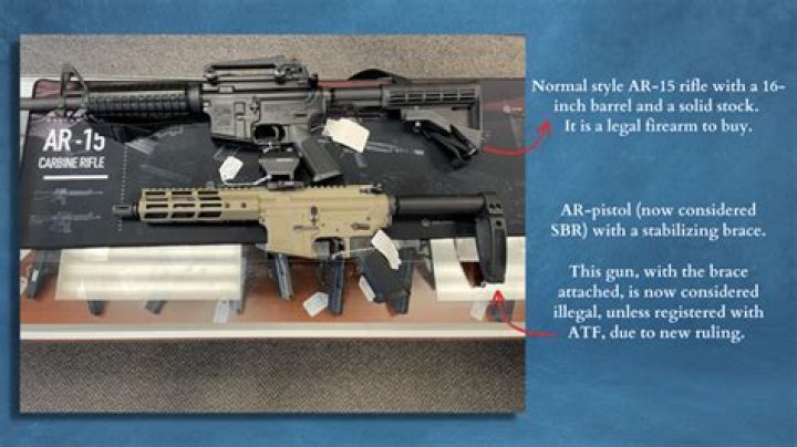 Gun expert explains new ATF short-barrel rifle rule as registration deadline approaches